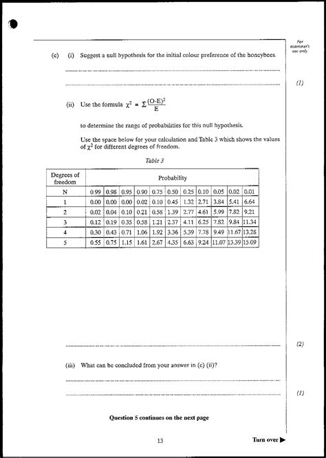 chi squared past paper questions